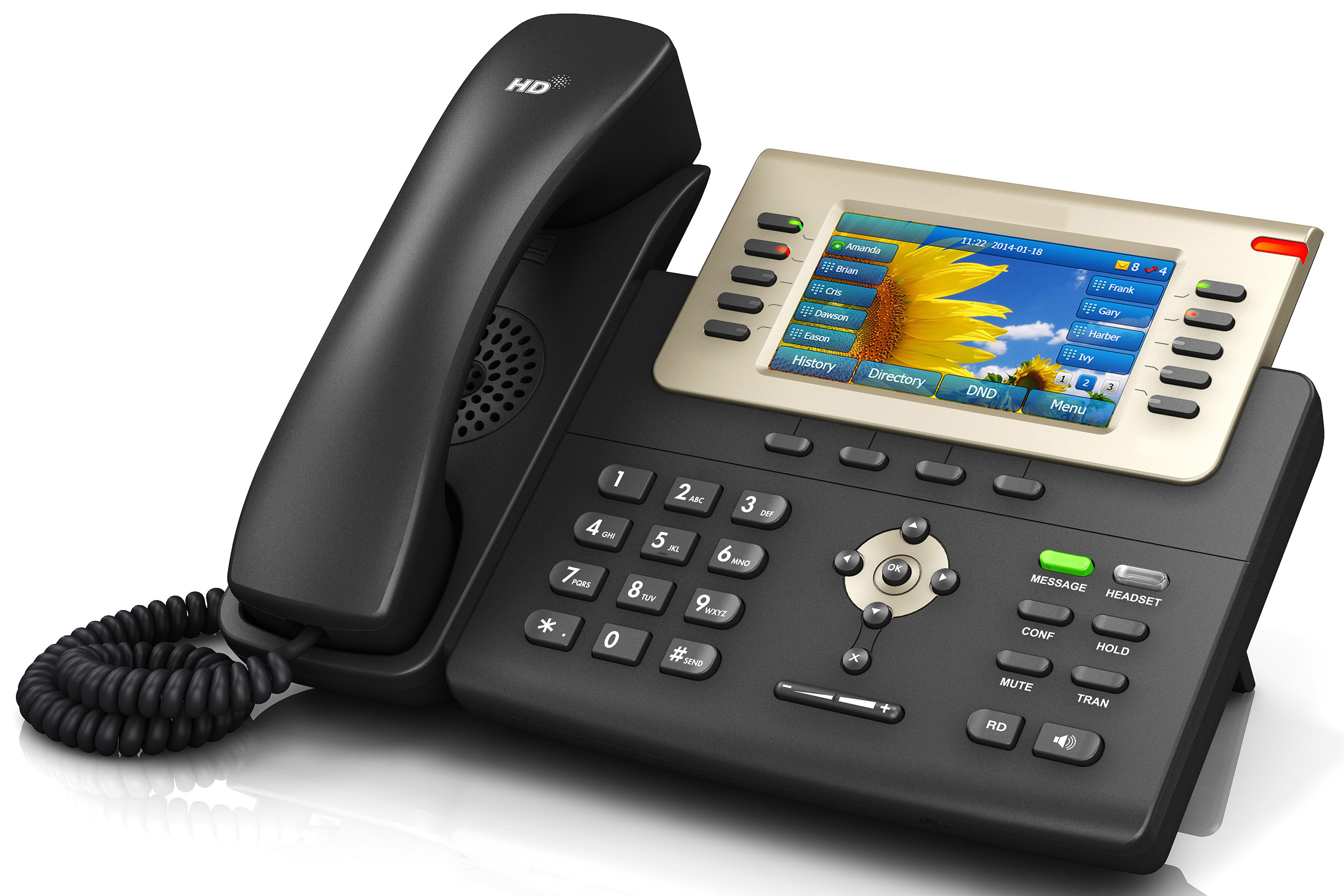 Voip Phones