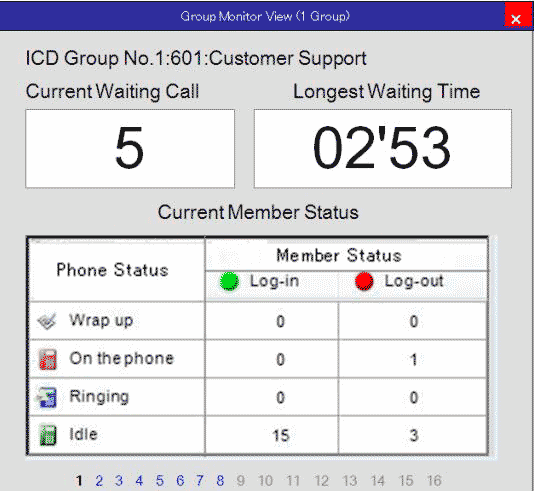 Medical Office Queue Monitor